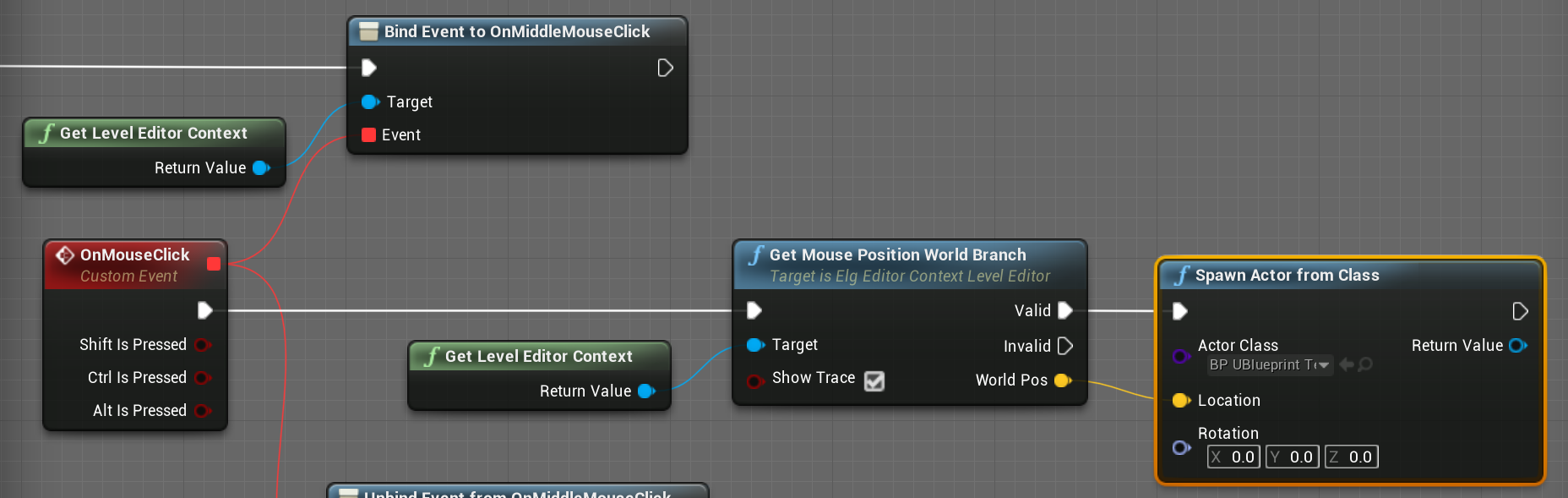 SpawnOnClick