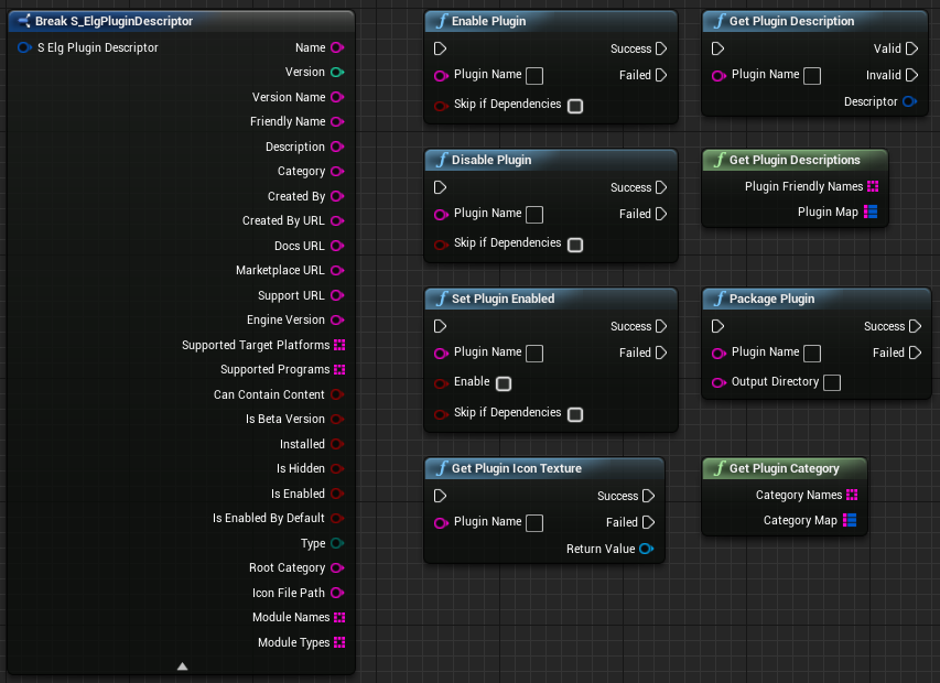 Plugin Manager Nodes.