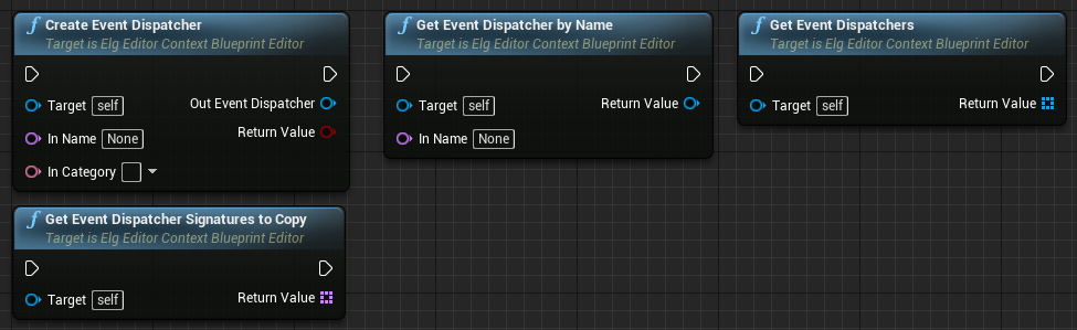 BPEditor Context EventDispatcher nodes