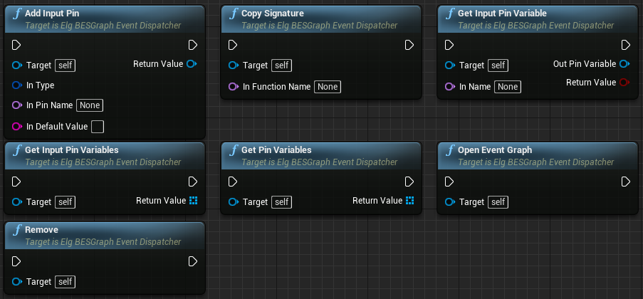 Nodes for ElgBESGraphEventDispatcher object