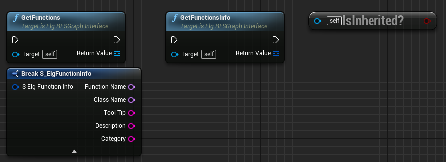 Nodes to get info about the interface