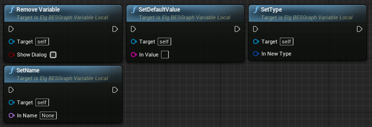ElgBESGraphVariableLocal nodes
