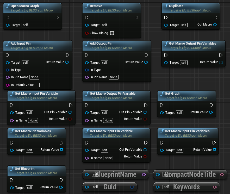 Nodes for ElgBESGraphMacro object