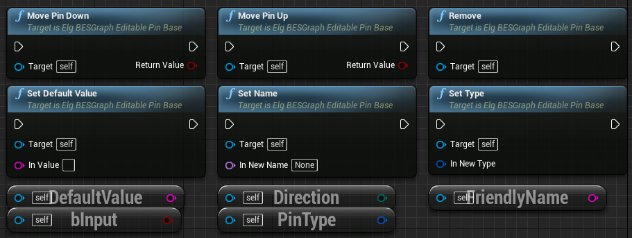 ElgBESGraphMacroPin object nodes