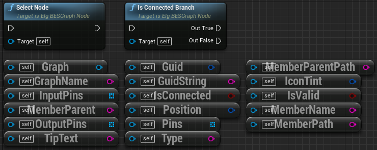 ElgBESGraphNode nodes