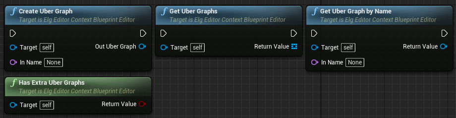 BPEditor Context UberGraph nodes