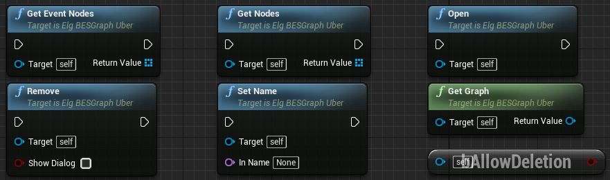 Nodes for ElgBasGraphUber object