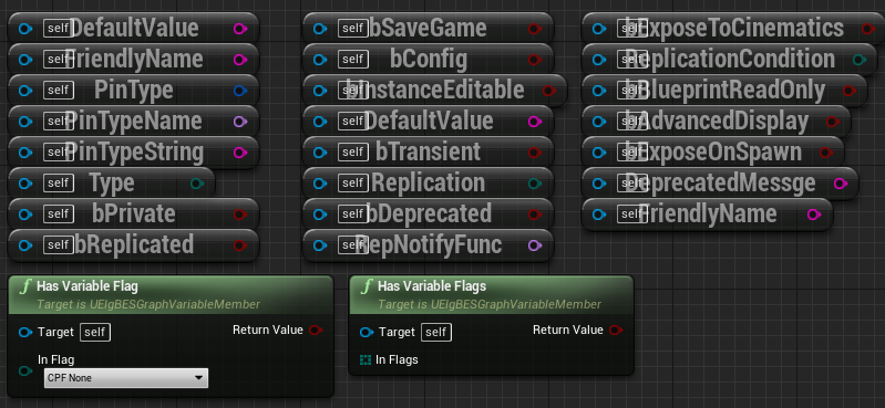 Variable nodes